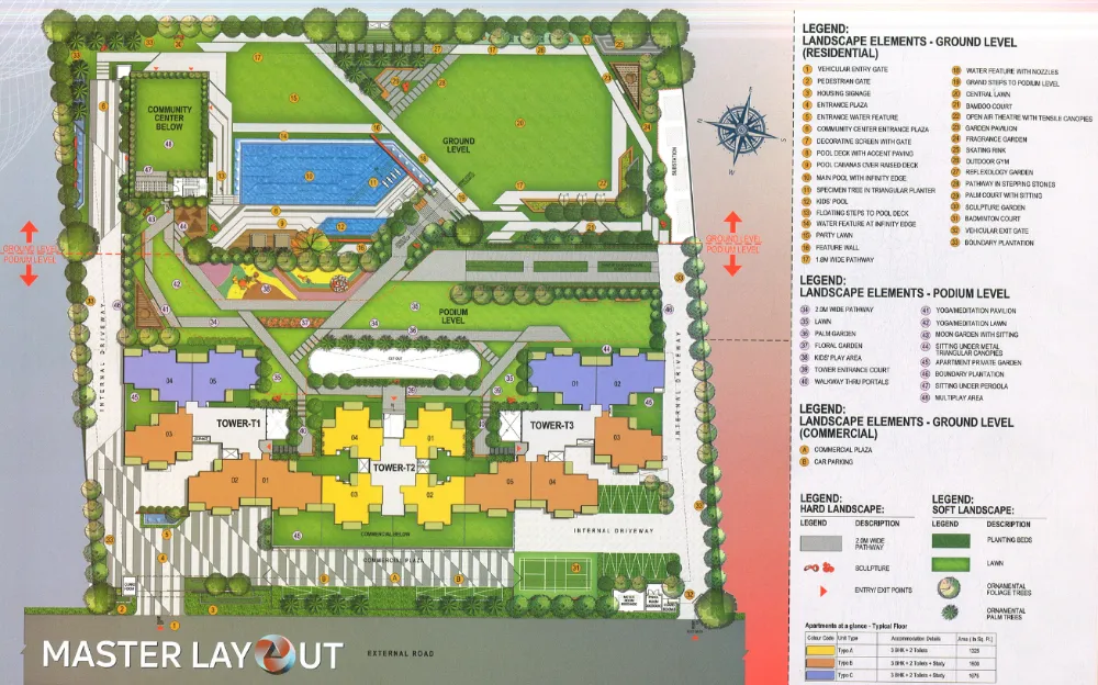 Nirala Trio - Masterplan Layout